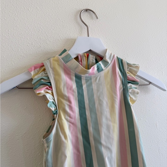 Striped Ruffle Butts Swimsuit - Picture 4 of 6